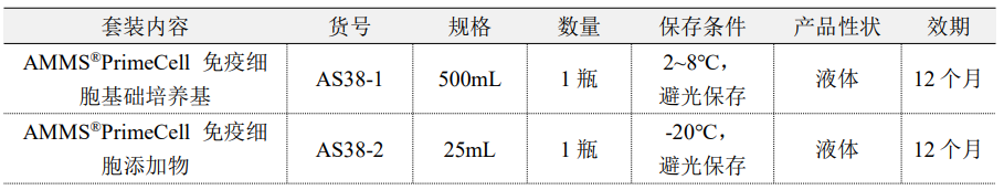 AMMS®PrimeCell免疫细胞培养基，专为CAR-T细胞工艺开发设计，适用于T细胞的激活、扩增和转导，支持高效的CAR-T细胞生产。